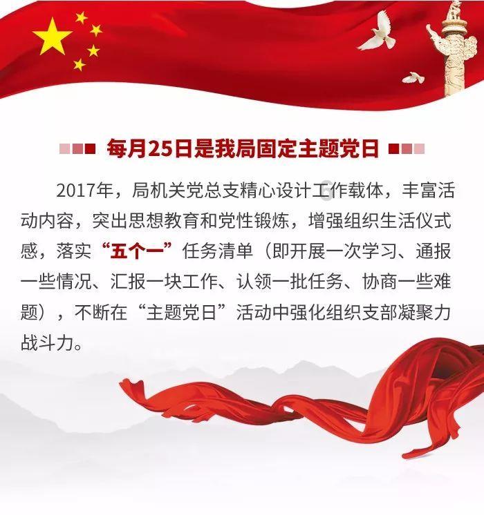 美丽城市拼拼看